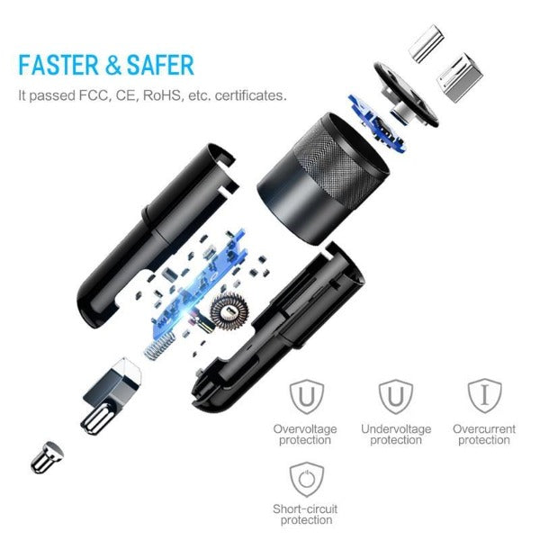 Premium QC3.0 PD Fast Car Charger for iPhone 11/ Pro/ Pro Max/ X/ XS